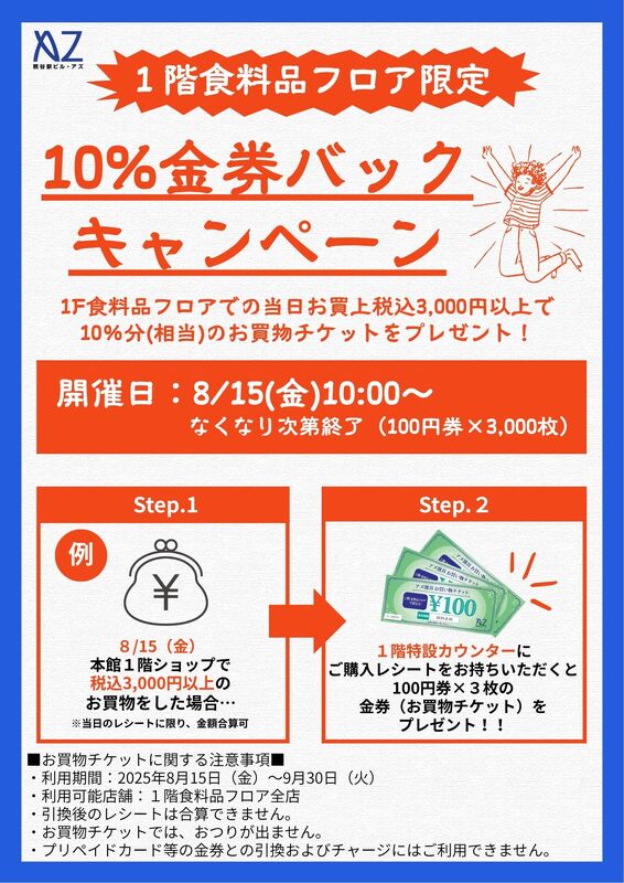 【限定復活！】本館1階フロア『10%金券バック』