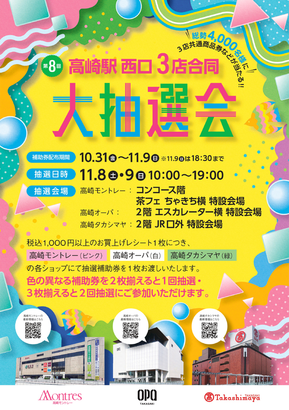 第8回　高崎駅西口３店合同大抽選会