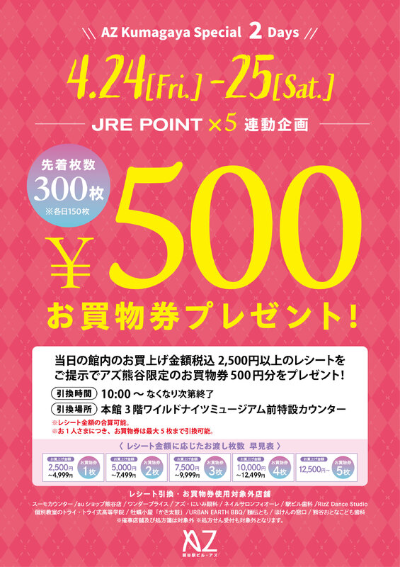 【JRE POINT5倍の2日間限定】お買物券プレゼント!