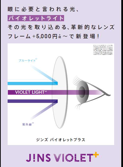 JINSだけの最新レンズ~JINS VIOLET+(ジンズバイオレットプラス)~