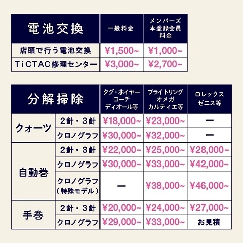 【ご好評につき延長決定‼】時計のメンテナンスキャンペーン